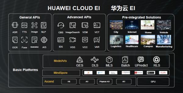 ǻ۳нAI+ƽ׶Σı佫